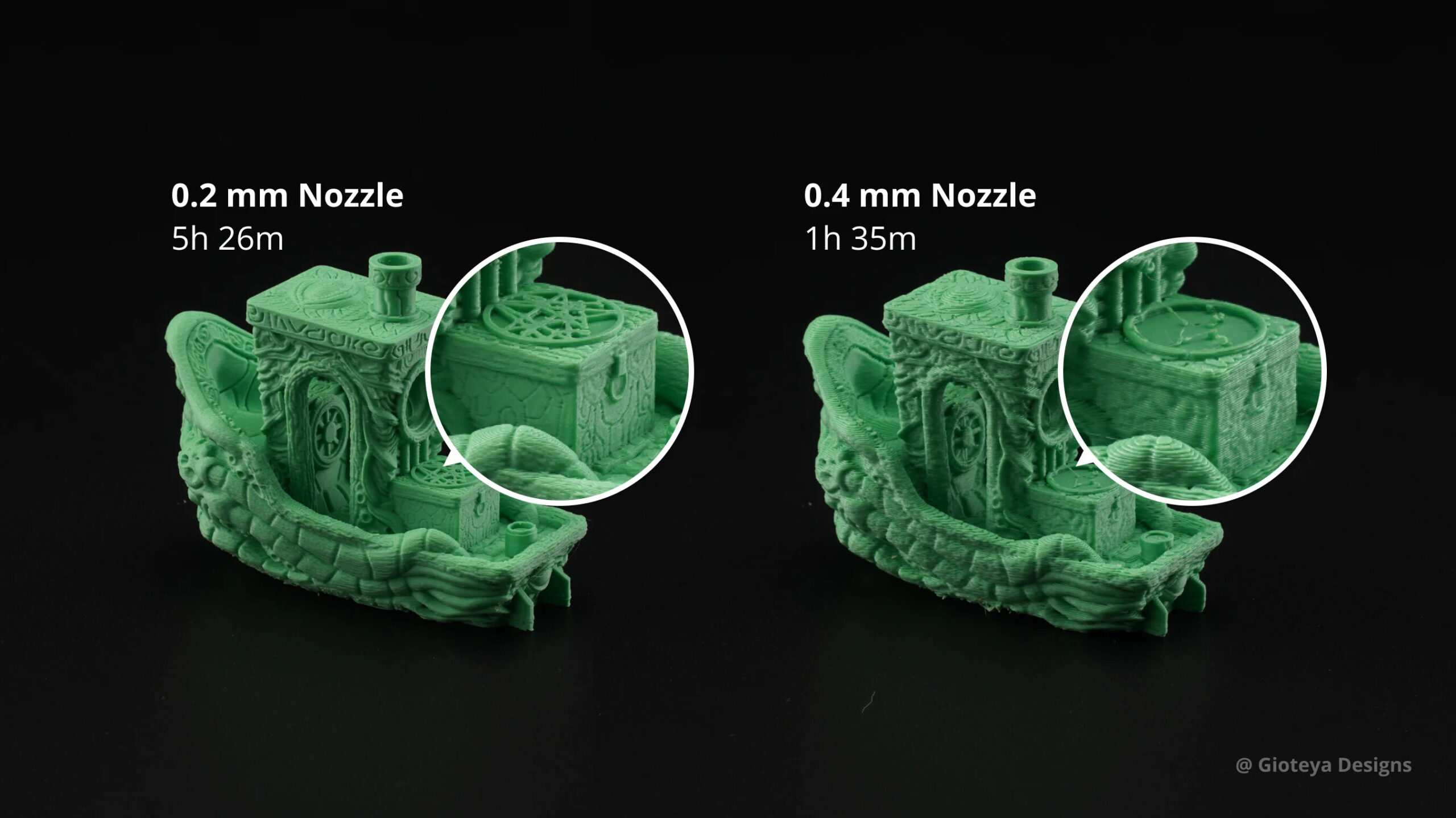 A picture of 2 detailed 3DBenchy boats with an emphasis on the details of the one printed with a 0.2 nozzle compared to the 0.4 one