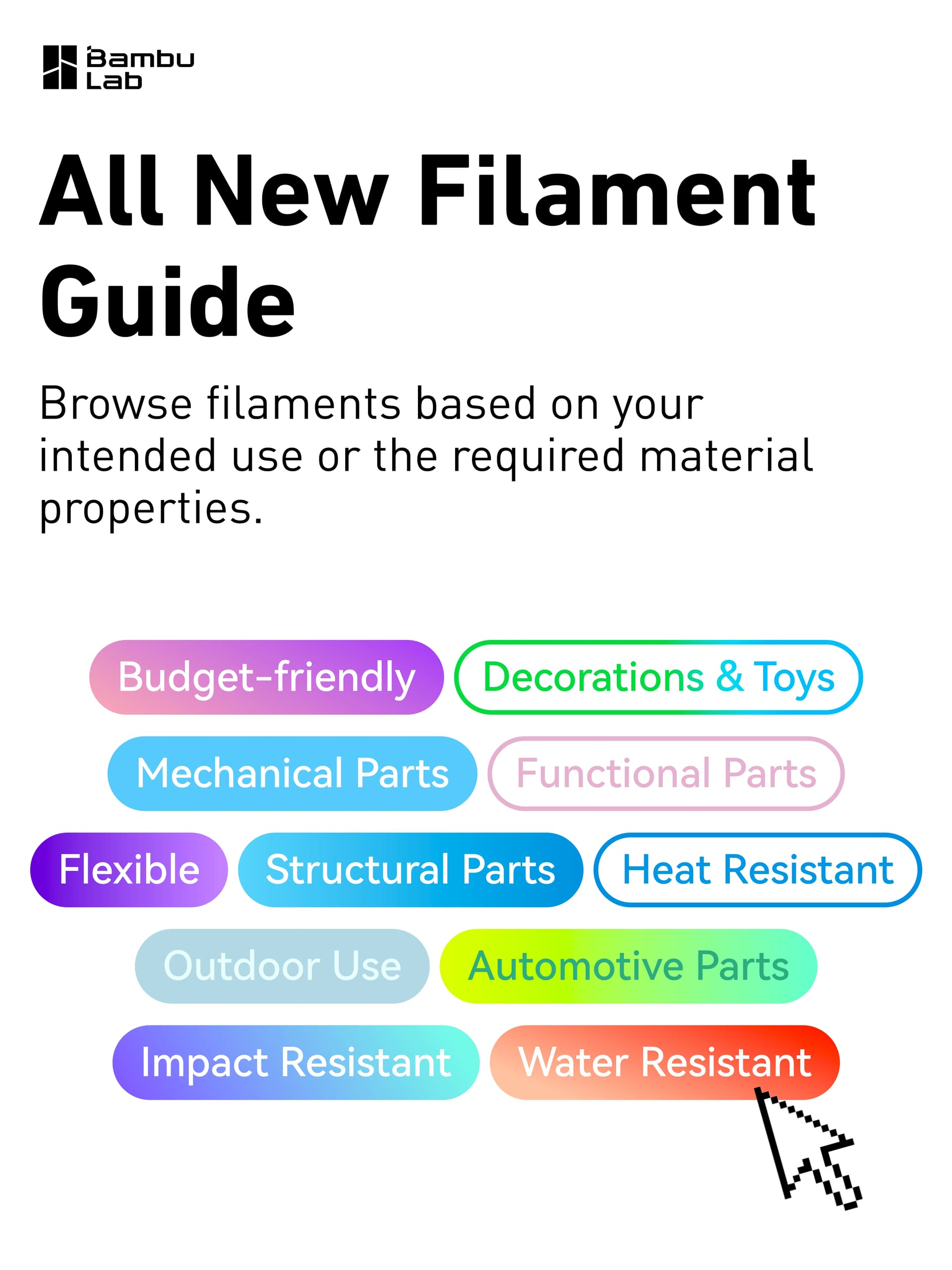 A picture showing different type of filament usage with the text: "All New Filament Guide. Browse filaments based on your intended use or the required material properties"